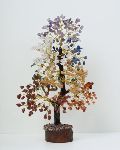 Seven Chakra Balance & Alignment Tree